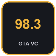 Emotion 98.3 (G...